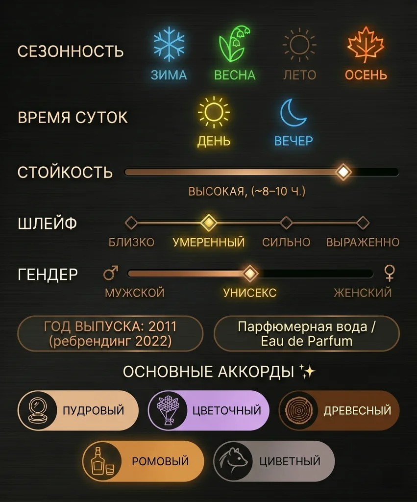 Opus V Woods Symphony — изображение 3