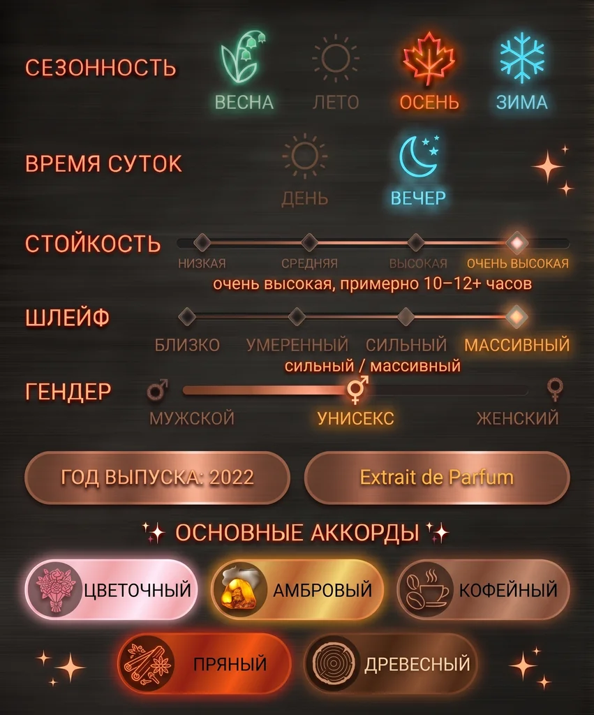 GRAND MASTER - Зображення 6