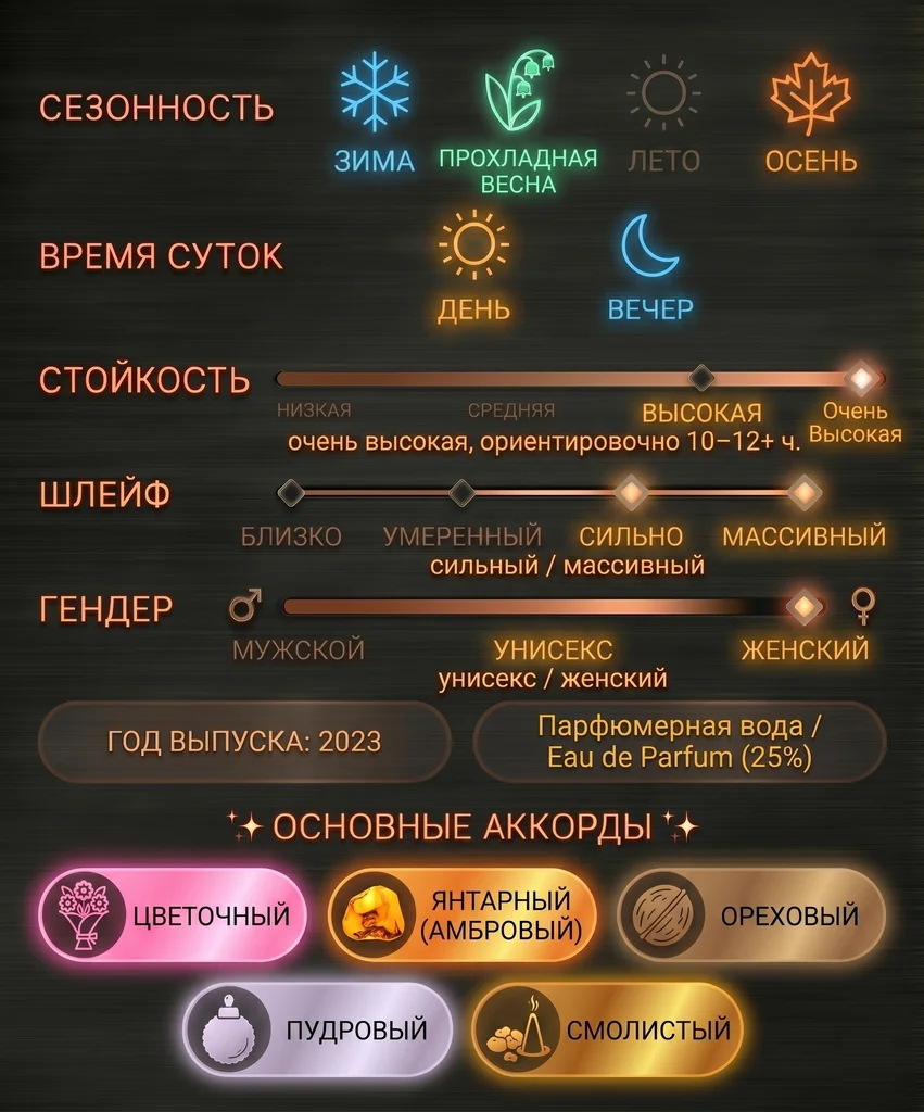 GUIDANCE - Зображення 6