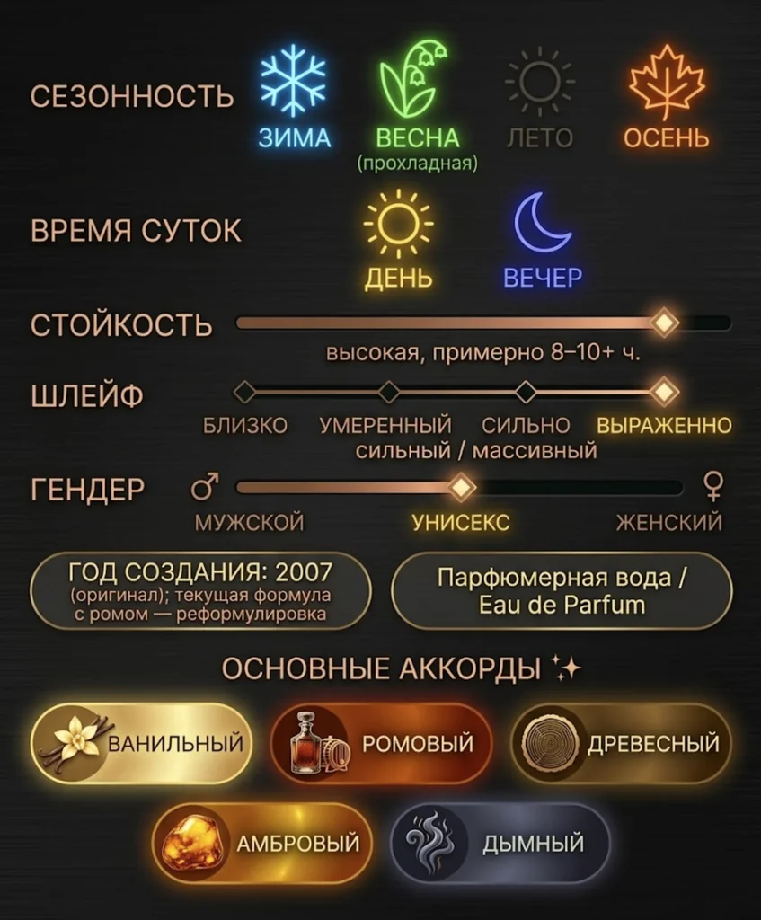 SPIRITUEUSE DOUBLE VANILLE - Зображення 9