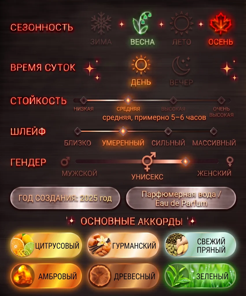 GONG - Зображення 5